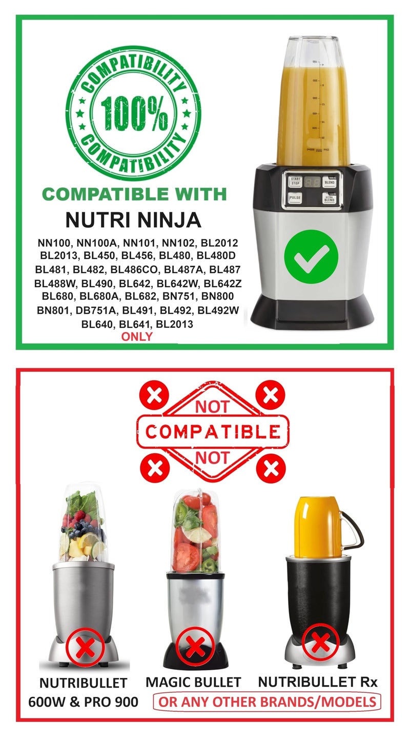 Blendin Replacement Jar with Sip N Seal Lid, Compatible with Ninja Auto IQ Blenders (2, 18 Ounce) - Image 2